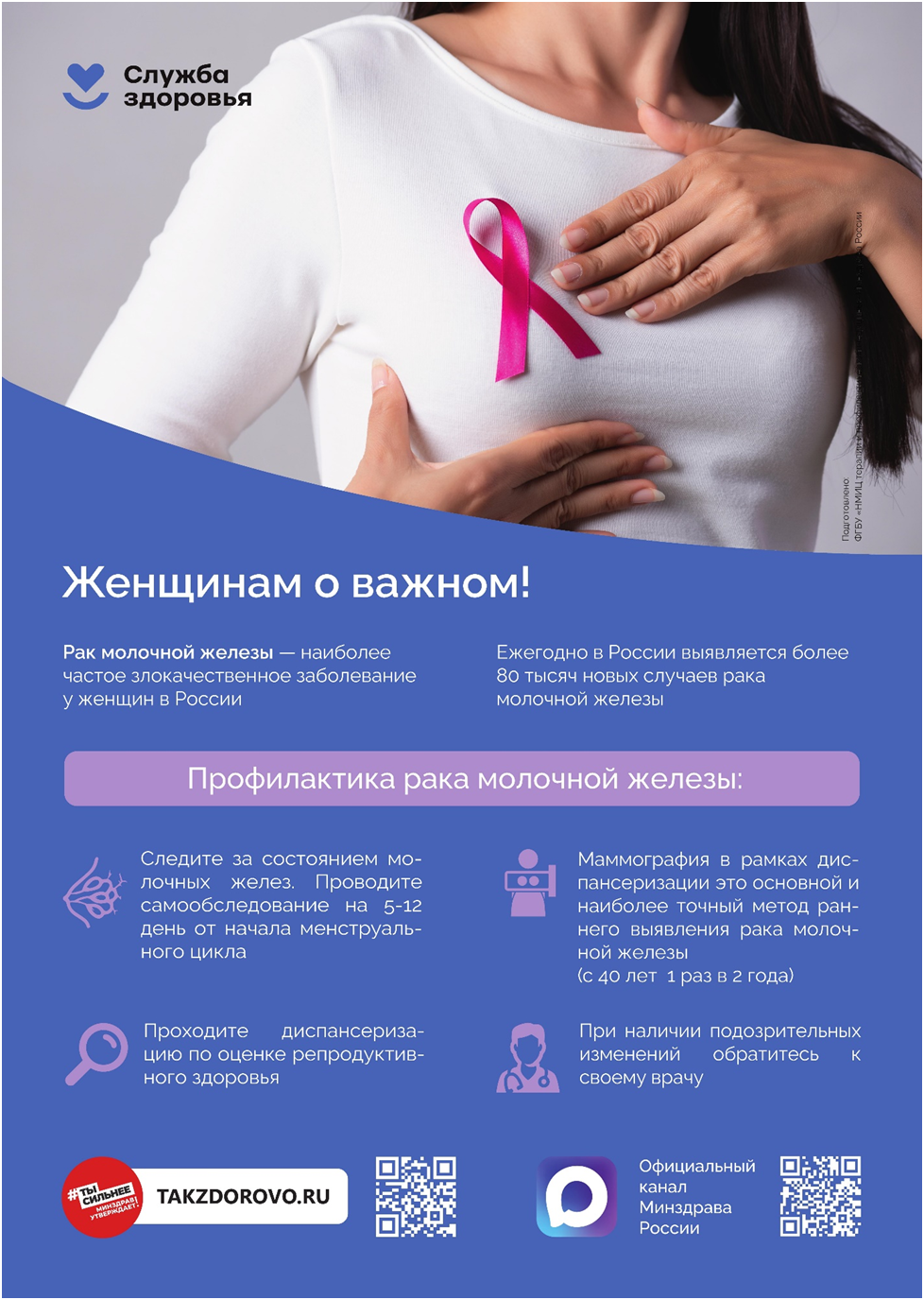 Просто о самом важном: два ключевых обследования для каждой женщины